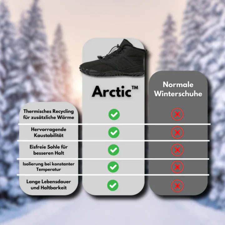 Arctic | Waterproof and Heat Resistant up to -40°C
